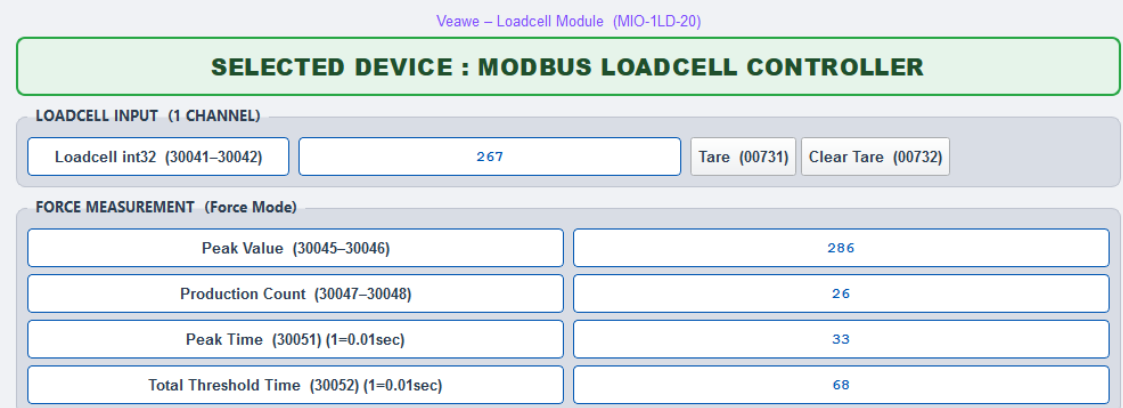Modviz-Force-Mode