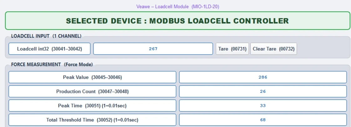 Modviz-Force-Mode