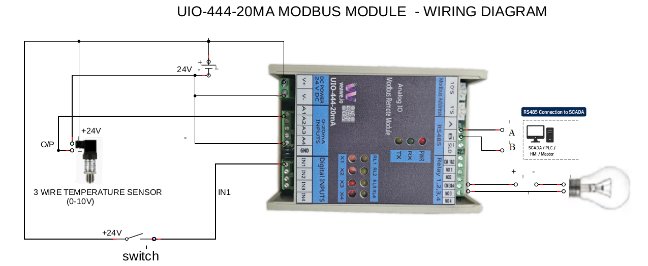 Wiring