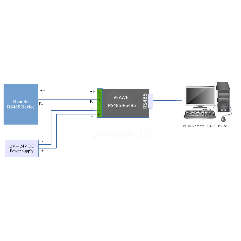 Wiring Connection Diagram