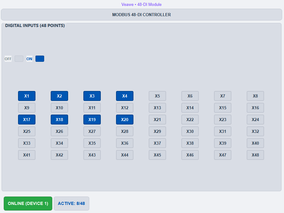 Modbus IO visualization